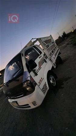کیا بۆنگۆ